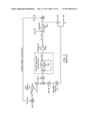 MULTISTAGE CHOPPER STABILIZED DELTA-SIGMA ADC WITH REDUCED OFFSET diagram and image