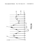 COMMUNICATION DEVICE AND NOISE CANCELLATIN METHOD diagram and image