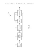 DATA READOUT SYSTEM HAVING NON-UNIFORM ADC RESOLUTION AND METHOD THEREOF diagram and image