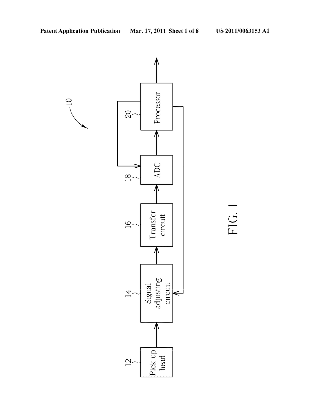 DATA READOUT SYSTEM HAVING NON-UNIFORM ADC RESOLUTION AND METHOD THEREOF - diagram, schematic, and image 02