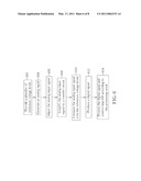 DATA READOUT SYSTEM HAVING NON-UNIFORM ADC RESOLUTION AND METHOD THEREOF diagram and image