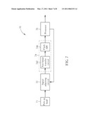 DATA READOUT SYSTEM HAVING NON-UNIFORM ADC RESOLUTION AND METHOD THEREOF diagram and image