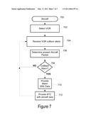 Aircraft Collision Avoidance Alarm diagram and image