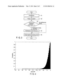 DUAL POLARIZATION RADAR APPARATUS AND INTERFERENCE JUDGMENT METHOD diagram and image