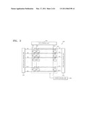 PIXEL CIRCUIT AND ORGANIC LIGHT-EMITTING DIODE DISPLAY USING THE SAME diagram and image