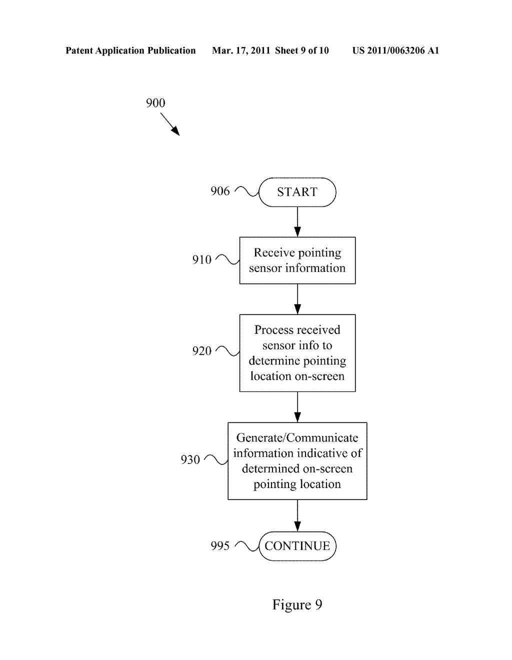 SYSTEM AND METHOD FOR GENERATING SCREEN POINTING INFORMATION IN A TELEVISION CONTROL DEVICE - diagram, schematic, and image 10
