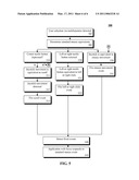 EMBEDDED OMNI-DIRECTIONAL POINTER COMPONENT FOR LIMITED FORM FACTOR COMPUTING DEVICES diagram and image