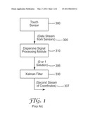 CONTACT SENSITIVE DEVICE FOR DETECTING TEMPORALLY OVERLAPPING TRACES diagram and image