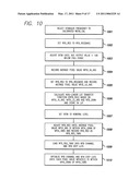 METHOD TO COMPENSATE FOR THE FREQUENCY DEPENDENCE OF SENSE SIGNAL PREPROCESSING diagram and image