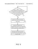 TOUCH SENSING APPARATUS AND TOUCH SENSING METHOD diagram and image