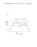 OPTICAL WAVEGUIDE WITH LIGHT-EMITTING ELEMENT AND OPTICAL TOUCH PANEL WITH THE SAME diagram and image