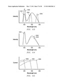 Display calibration systems and related methods diagram and image