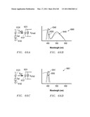 Display calibration systems and related methods diagram and image