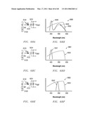 Display calibration systems and related methods diagram and image