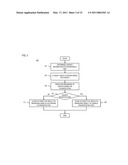 METHOD AND APPARATUS FOR PROVIDING CONTEXTUAL RENDERING OF A MAP diagram and image