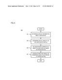 METHOD AND APPARATUS FOR PROVIDING CONTEXTUAL RENDERING OF A MAP diagram and image