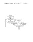 METHOD AND APPARATUS FOR PROVIDING CONTEXTUAL RENDERING OF A MAP diagram and image