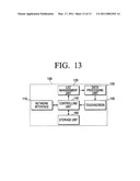 DISPLAY METHOD, USER TERMINAL, AND SYSTEM FOR TRANSMITTING AND RECEIVING DATA USING THE SAME diagram and image