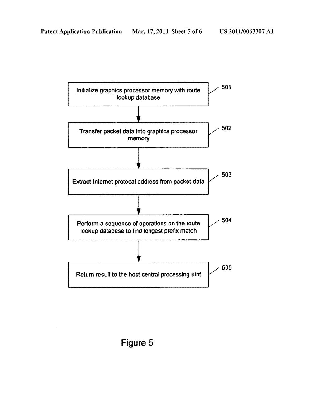 SYSTEM AND METHOD FOR A FAST, PROGRAMMABLE PACKET PROCESSING SYSTEM - diagram, schematic, and image 06