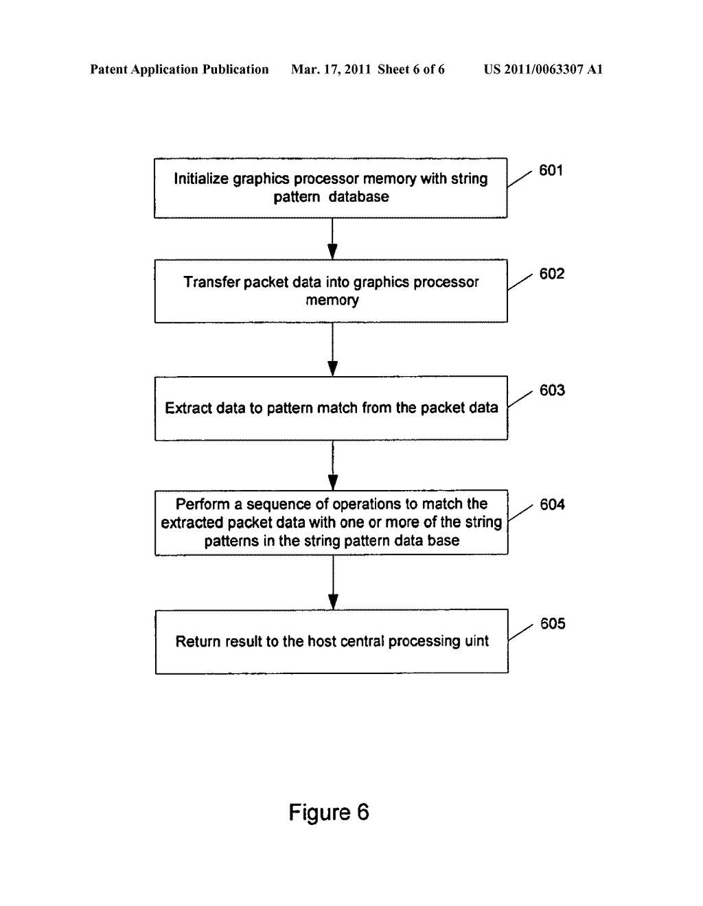 SYSTEM AND METHOD FOR A FAST, PROGRAMMABLE PACKET PROCESSING SYSTEM - diagram, schematic, and image 07