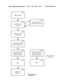 USER INTERFACE FOR CO-PROCESSING TECHNIQUES ON HETEROGENEOUS GRAPHICS PROCESSING UNITS diagram and image