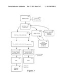 USER INTERFACE FOR CO-PROCESSING TECHNIQUES ON HETEROGENEOUS GRAPHICS PROCESSING UNITS diagram and image