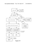 USER INTERFACE FOR CO-PROCESSING TECHNIQUES ON HETEROGENEOUS GRAPHICS PROCESSING UNITS diagram and image