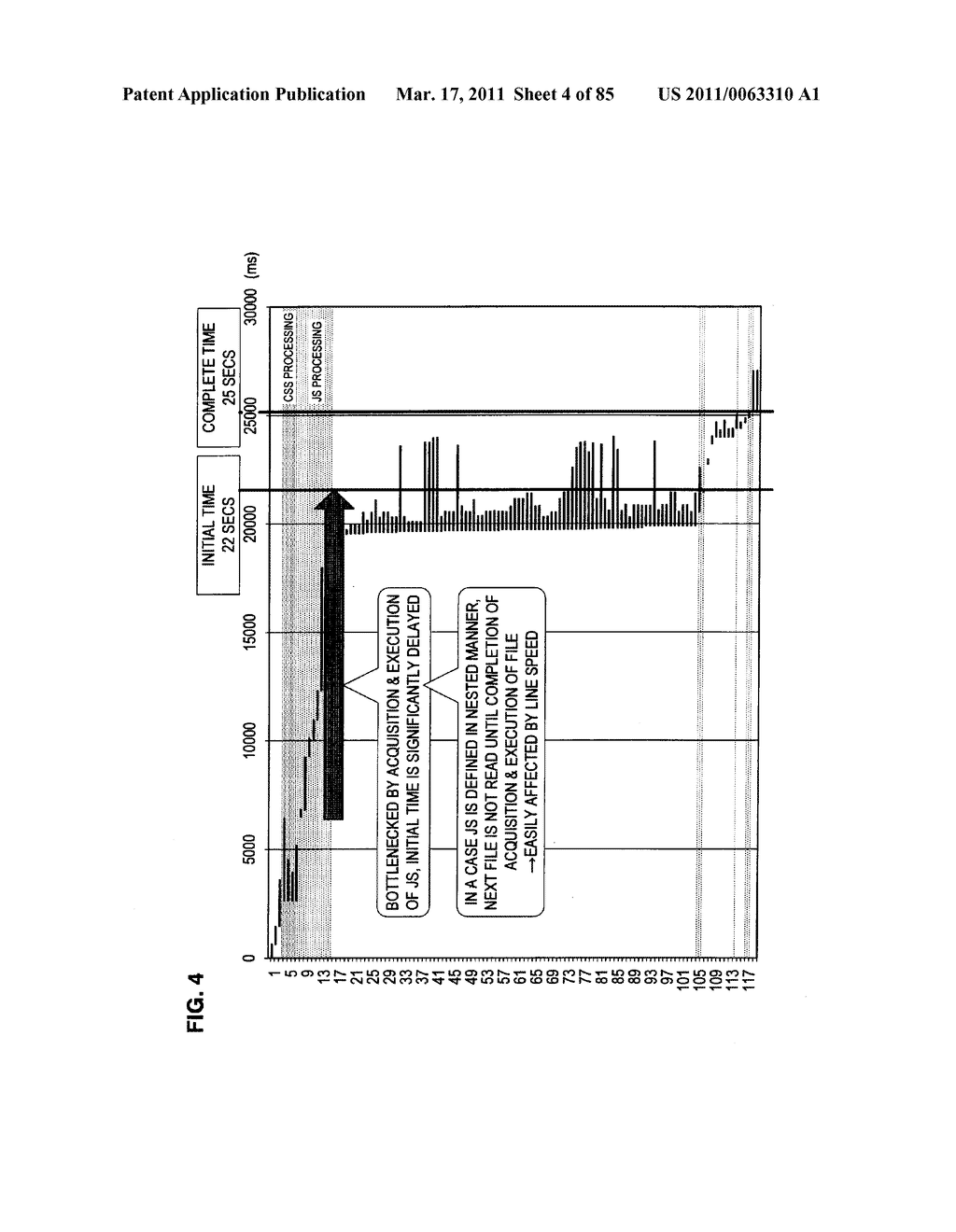 INFORMATION PROCESSING APPARATUS, DATA DISPLAY METHOD, AND PROGRAM - diagram, schematic, and image 05