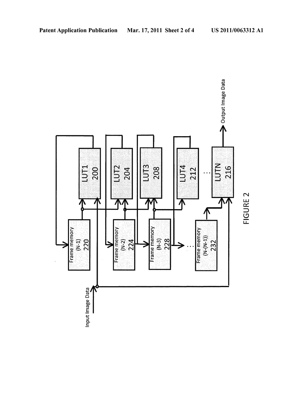 Enhancing Picture Quality of a Display Using Response Time Compensation - diagram, schematic, and image 03