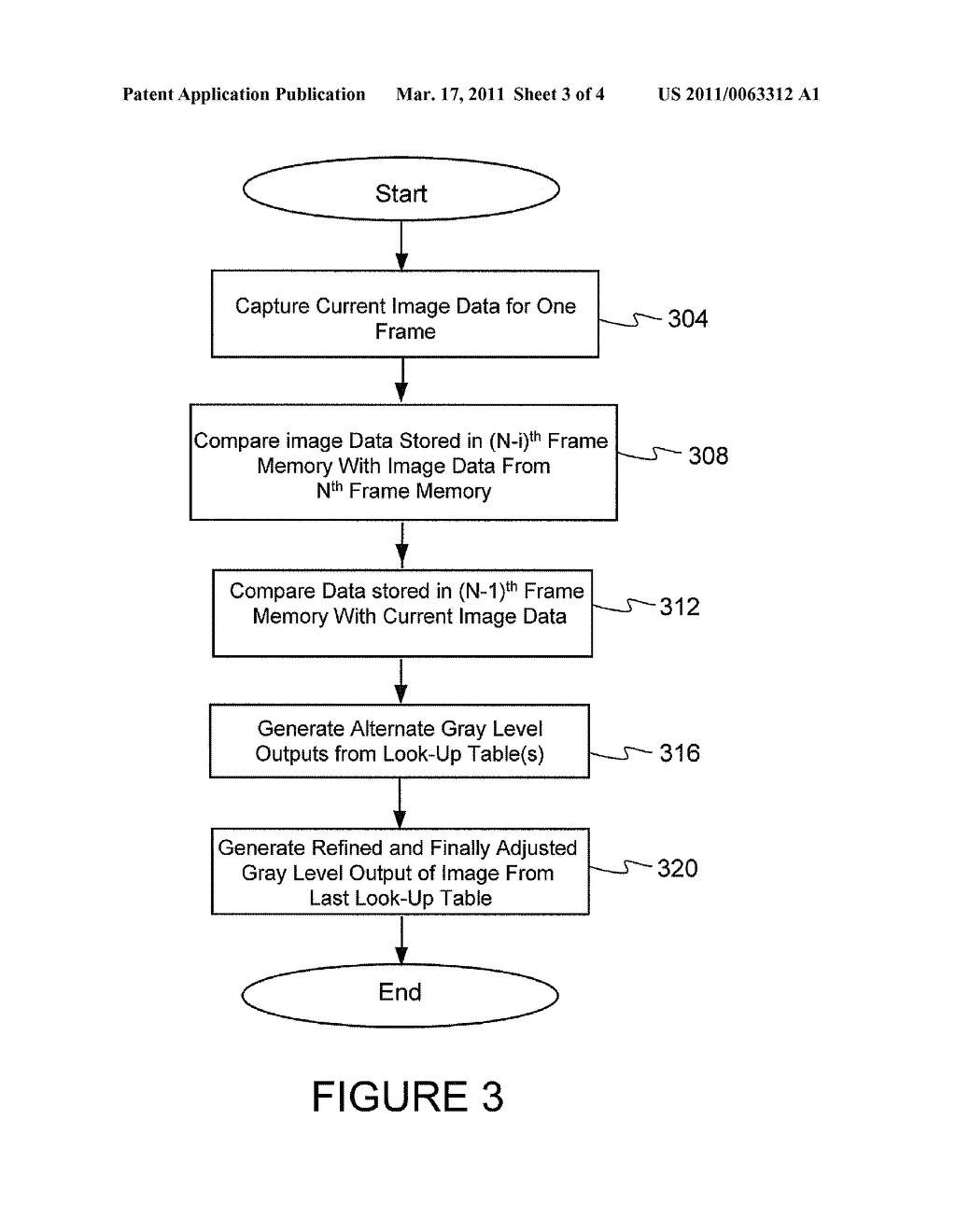 Enhancing Picture Quality of a Display Using Response Time Compensation - diagram, schematic, and image 04