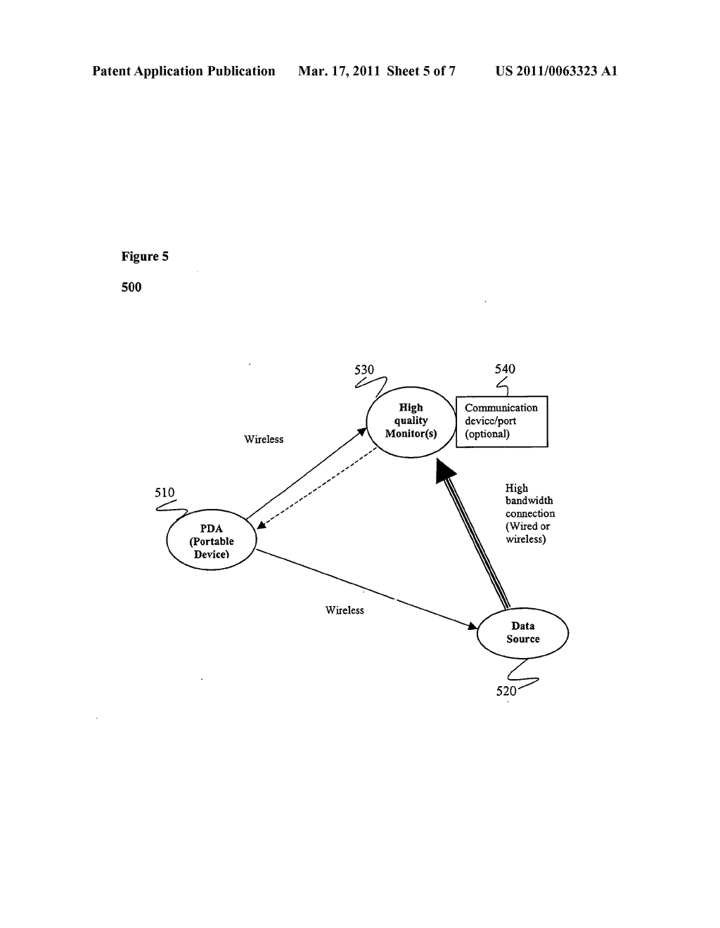 METHOD AND SYSTEM FOR PORTABILITY OF IMAGES USING A HIGH-QUALITY DISPLAY - diagram, schematic, and image 06