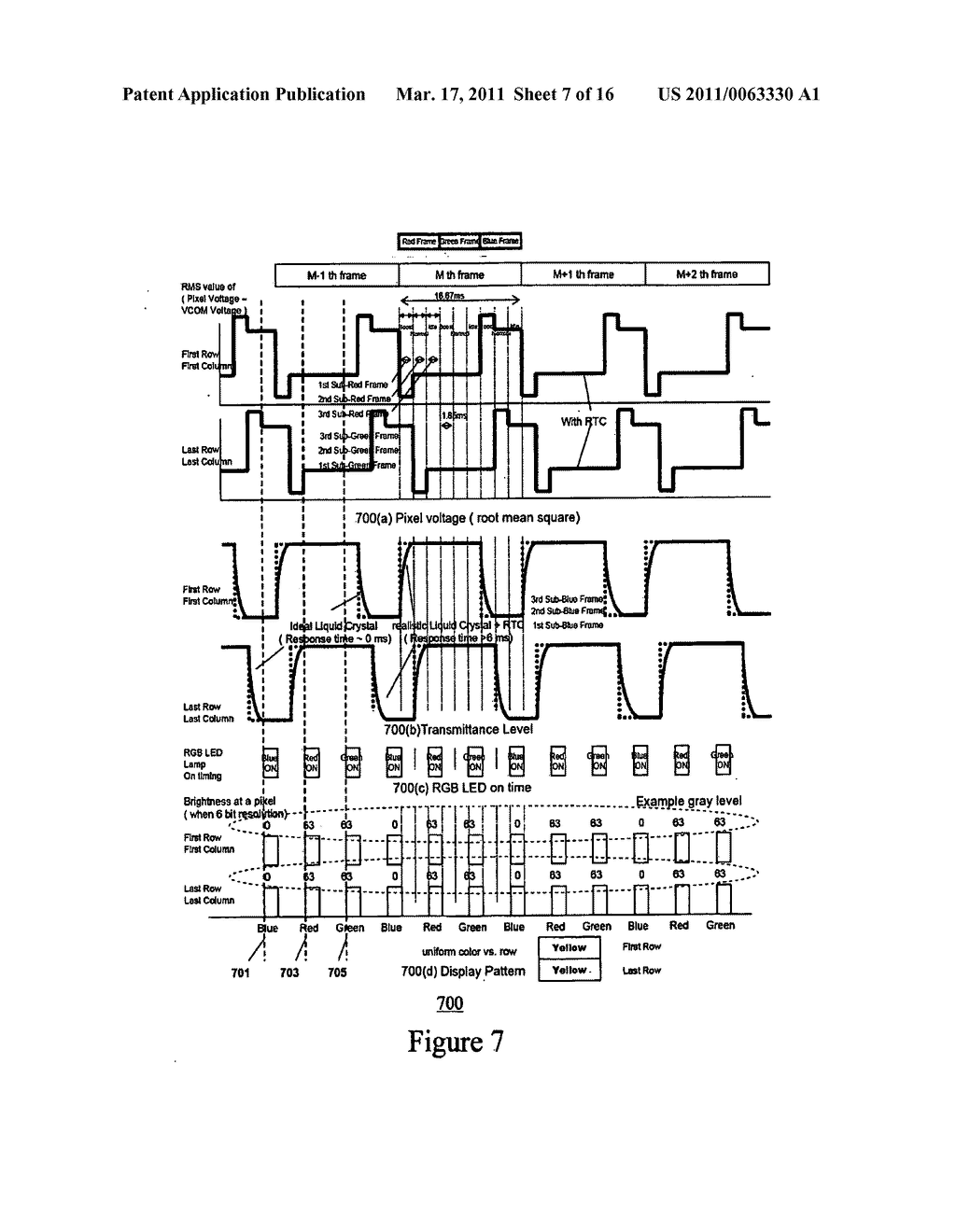 METHOD AND APPARATUS FOR REDUCING ERRONEOUS COLOR EFFECTS IN A FIELD SEQUENTIAL LIQUID CRYSTAL DISPLAY - diagram, schematic, and image 08