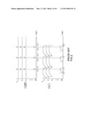 COLOR-FILTERLESS LIQUID CRYSTAL DISPLAY DEVICE AND DISPLAYING METHOD THEREOF diagram and image