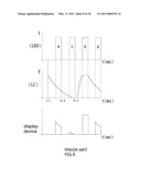 COLOR-FILTERLESS LIQUID CRYSTAL DISPLAY DEVICE AND DISPLAYING METHOD THEREOF diagram and image