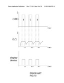 COLOR-FILTERLESS LIQUID CRYSTAL DISPLAY DEVICE AND DISPLAYING METHOD THEREOF diagram and image