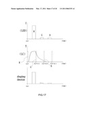 COLOR-FILTERLESS LIQUID CRYSTAL DISPLAY DEVICE AND DISPLAYING METHOD THEREOF diagram and image