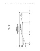 Recording apparatus and control method therefor diagram and image