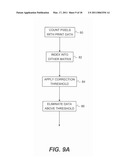 PRINTING METHOD FOR REDUCING STITCH ERROR BETWEEN OVERLAPPING JETTING MODULES diagram and image