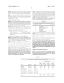 METHOD OF EJECTING SOLVENT-BASED INK COMPOSITION COMPRISING KETONE SOLVENT diagram and image