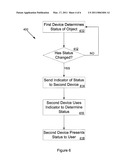 REMOTE COMMUNICATION SYSTEM AND METHOD diagram and image