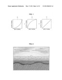 Image signal processing device, transmitting device, image signal processing method, program and image signal processing system diagram and image