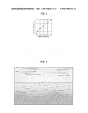 Image signal processing device, transmitting device, image signal processing method, program and image signal processing system diagram and image