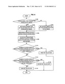 Image signal processing device, transmitting device, image signal processing method, program and image signal processing system diagram and image