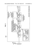 Image signal processing device, transmitting device, image signal processing method, program and image signal processing system diagram and image