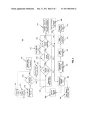 TIME SHIFTED VIDEO COMMUNICATIONS diagram and image