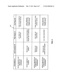 TIME SHIFTED VIDEO COMMUNICATIONS diagram and image