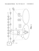 INTERACTION SYSTEM AND METHOD diagram and image