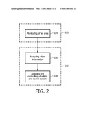 INTERACTION SYSTEM AND METHOD diagram and image