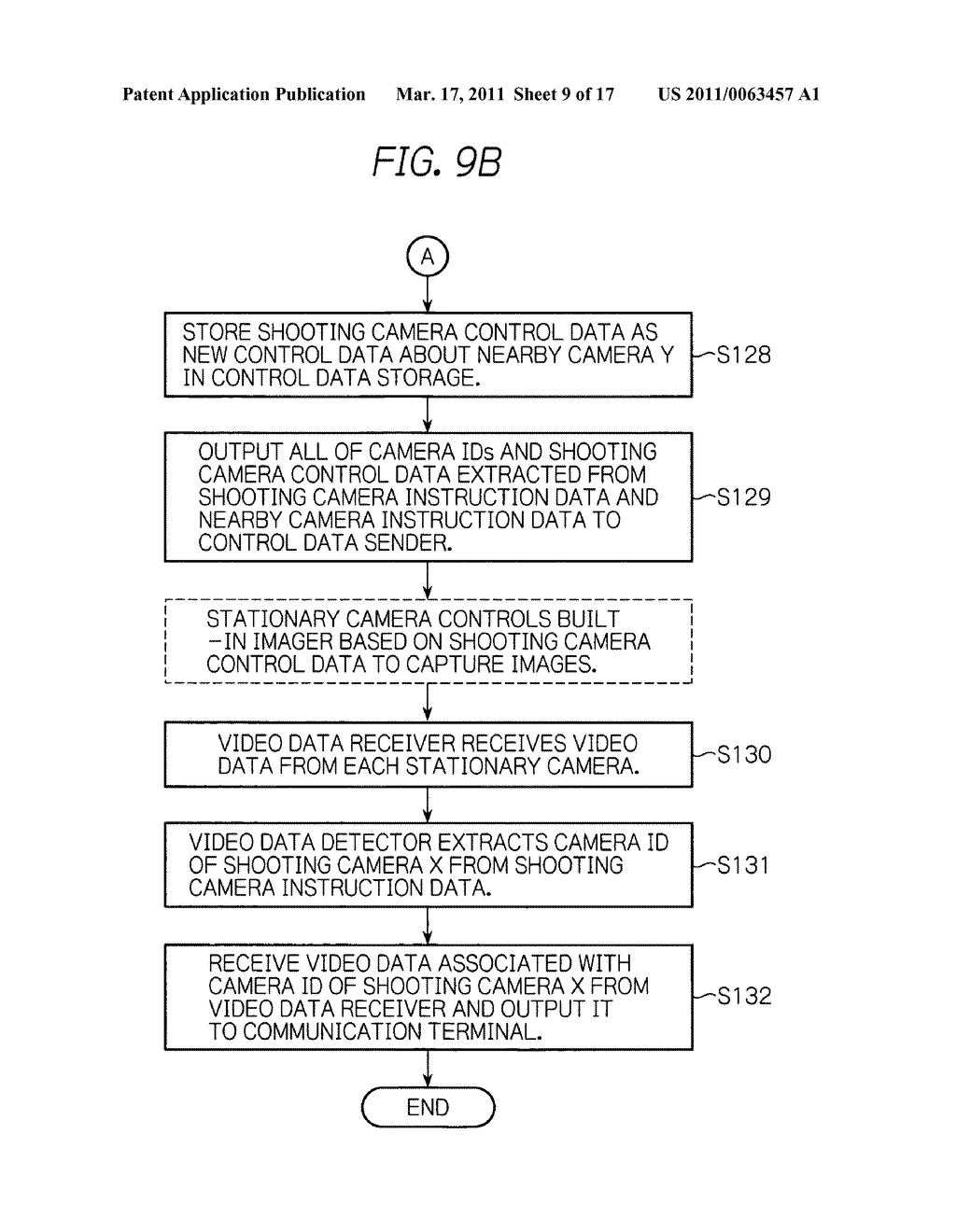 Arrangement for controlling networked PTZ cameras - diagram, schematic, and image 10