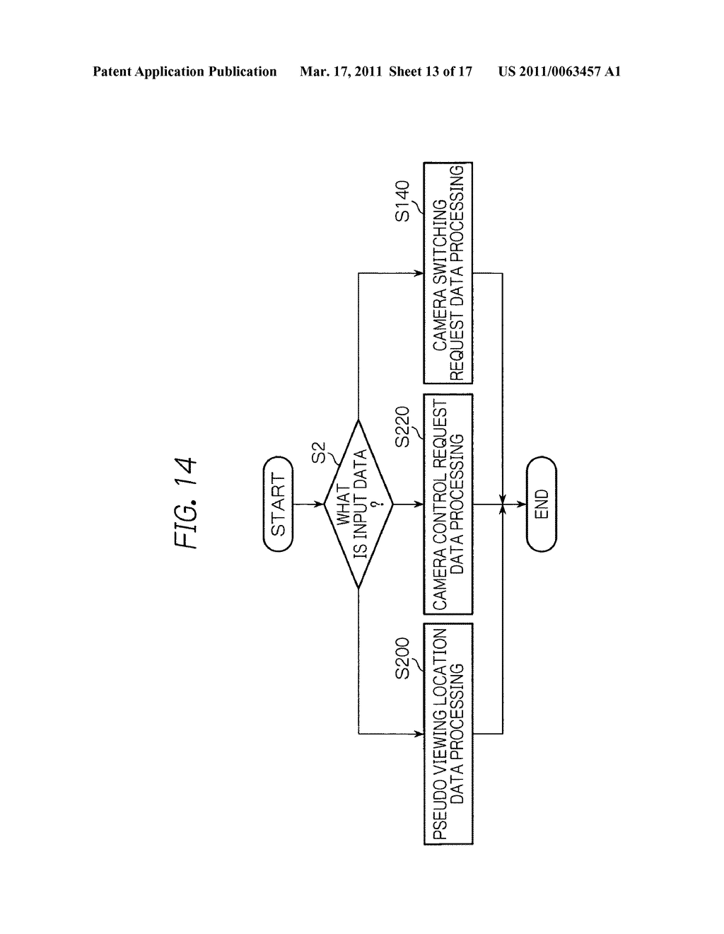 Arrangement for controlling networked PTZ cameras - diagram, schematic, and image 14